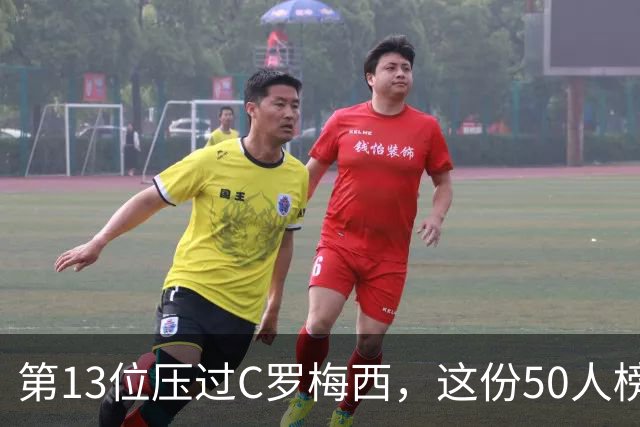 第13位压过C罗梅西，这份50人榜单里没有科利